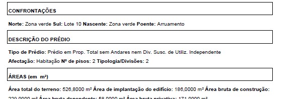 Caderneta Predial Urbana O Que é E Para Que Serve Blue Acres® 6442